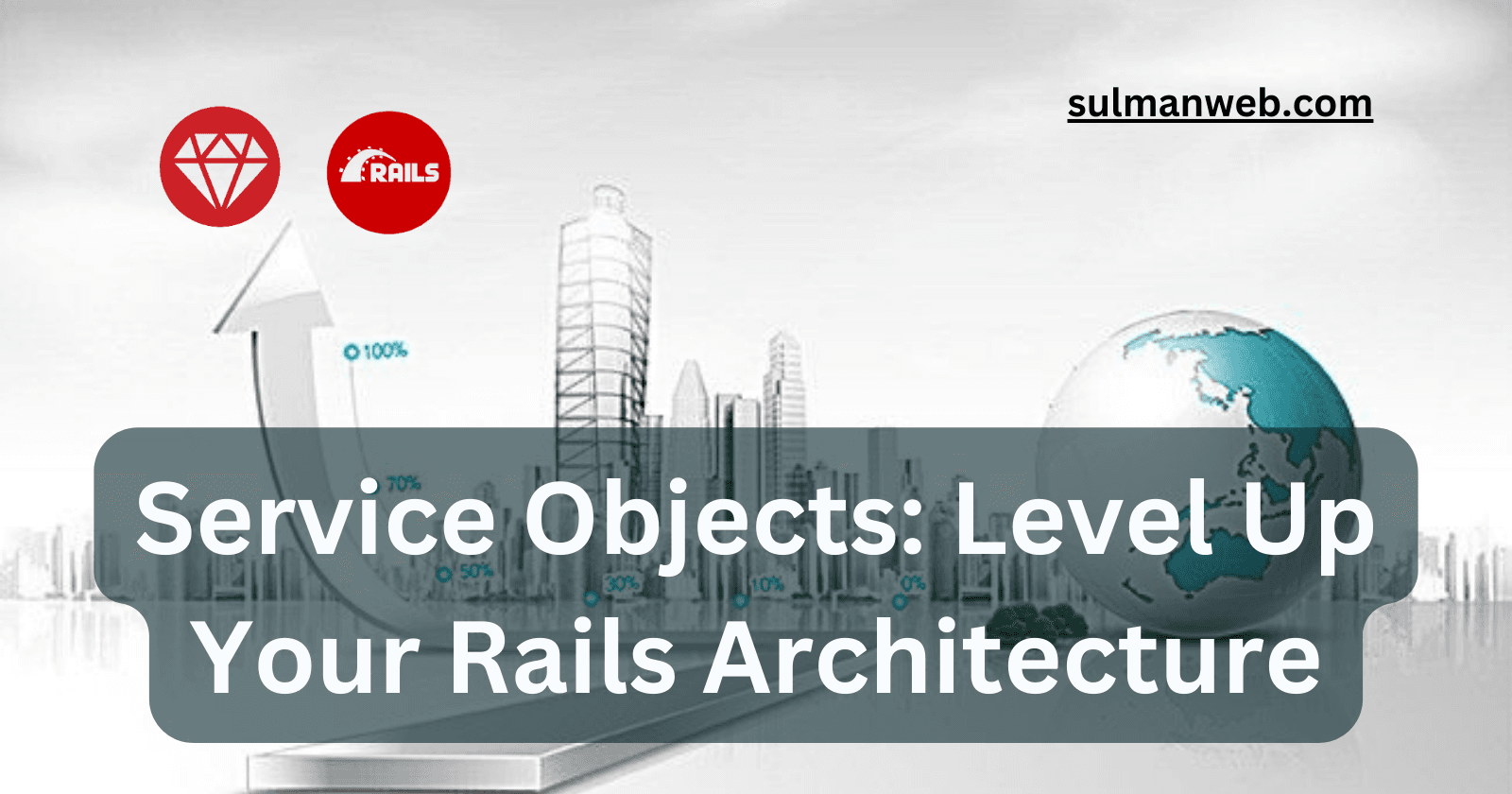 Service Objects: Level Up Your Rails Architecture
