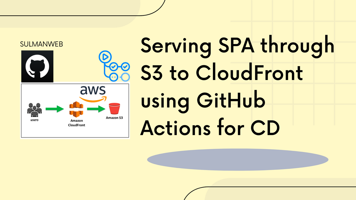 Serving SPA through S3 to CloudFront using GitHub Actions for CD