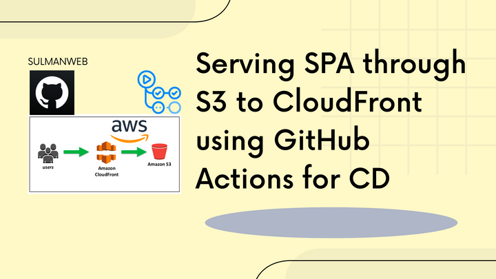 Serving SPA through S3 to CloudFront using GitHub Actions for CD